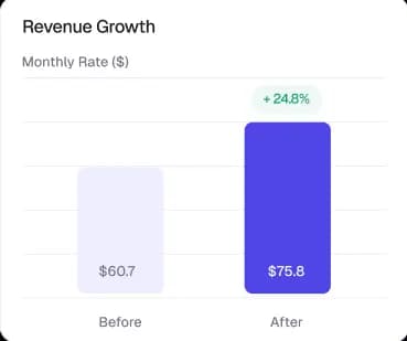 Ecommerce Web Development